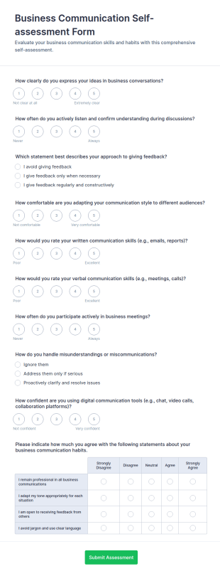 Business Communication Self Assessment Form Template
