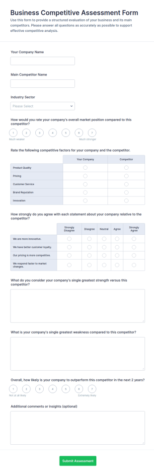Business Competitive Assessment Form Template