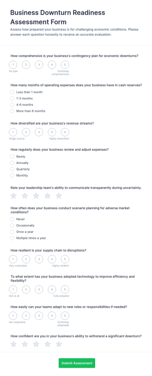 Business Downturn Readiness Assessment Form Template