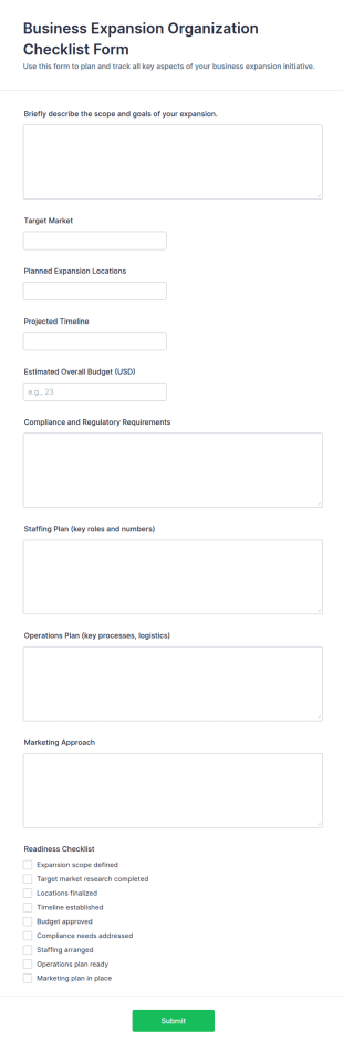 Business Expansion Organization Checklist Form Template