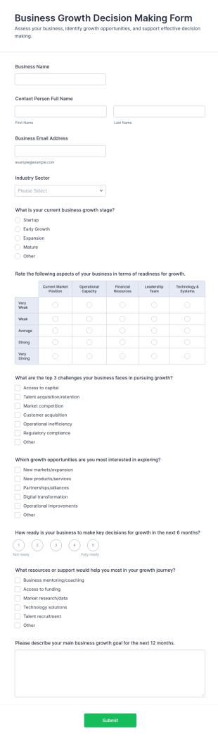 Business Growth Decision Making Form Template