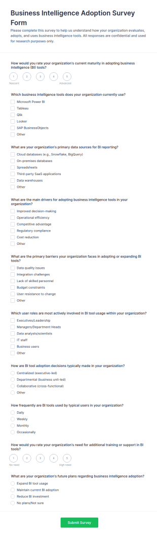 Business Intelligence Adoption Survey Form Template
