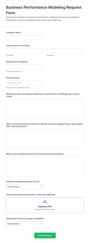 Business Performance Modeling Request Form Template