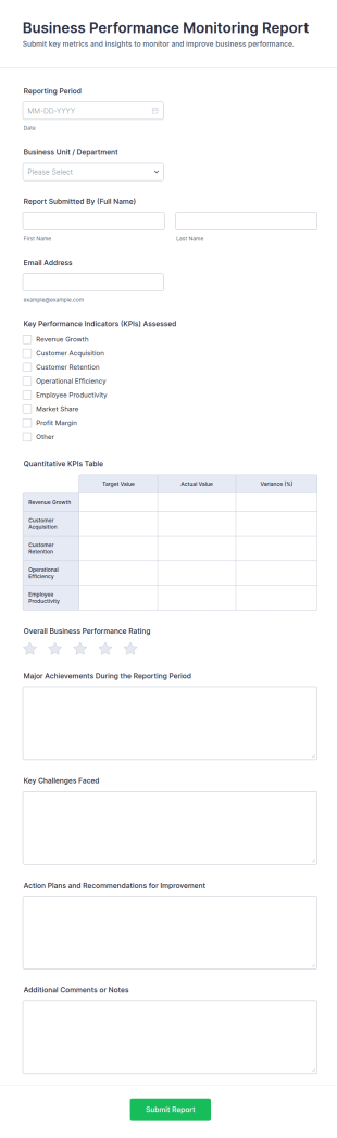 Business Performance Monitoring Report Form Template
