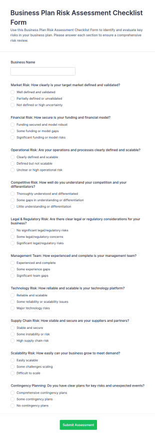Business Plan Risk Assessment Form Template