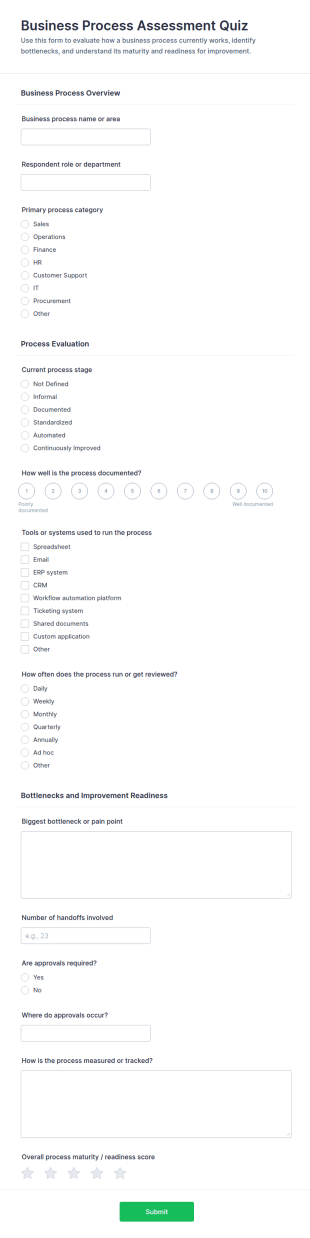 Business Process Assessment Quiz Form Template