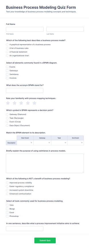Business Process Modeling Quiz Form Template
