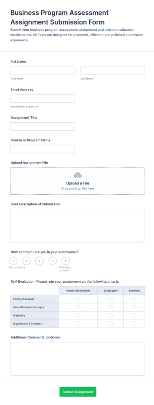 Business Program Assessment Assignment Submission Form Template