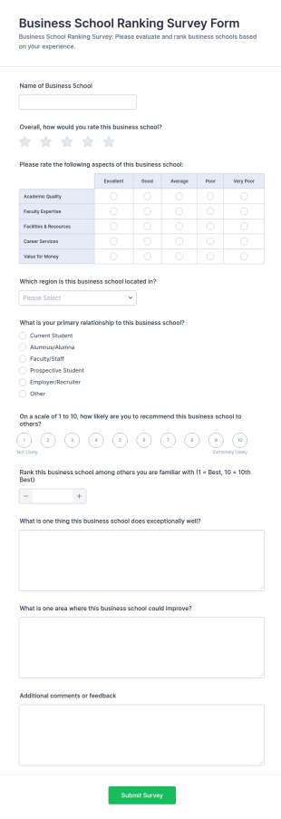 Business School Ranking Survey Form Template