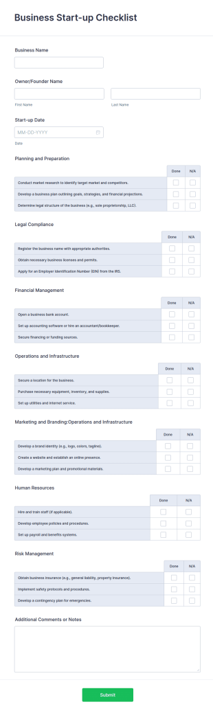 Business Start Up Checklist Form Template