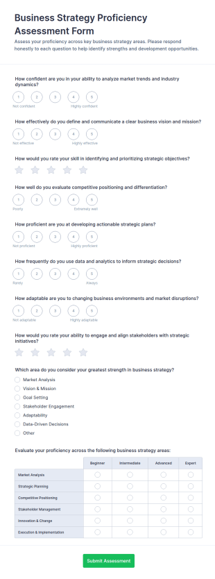Business Strategy Proficiency Assessment Form Template