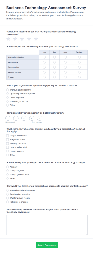 Business Technology Assessment Survey Form Template