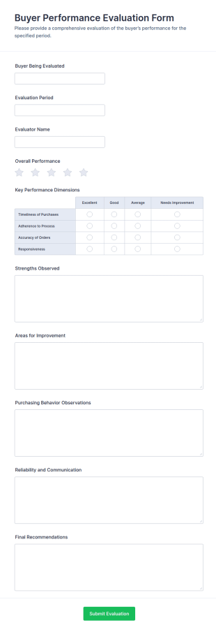 Buyer Performance Evaluation Form Template