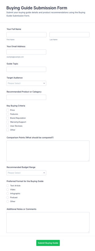 Buying Guide Submission Form Template