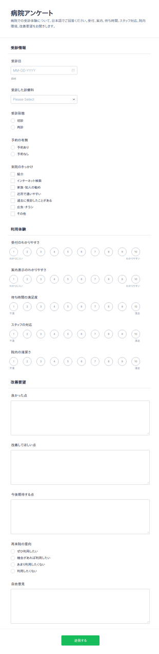 病院アンケート
