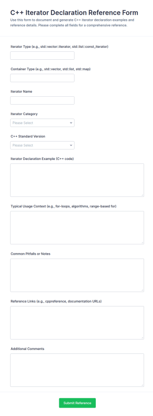 C++ Iterator Declaration Reference Form Template