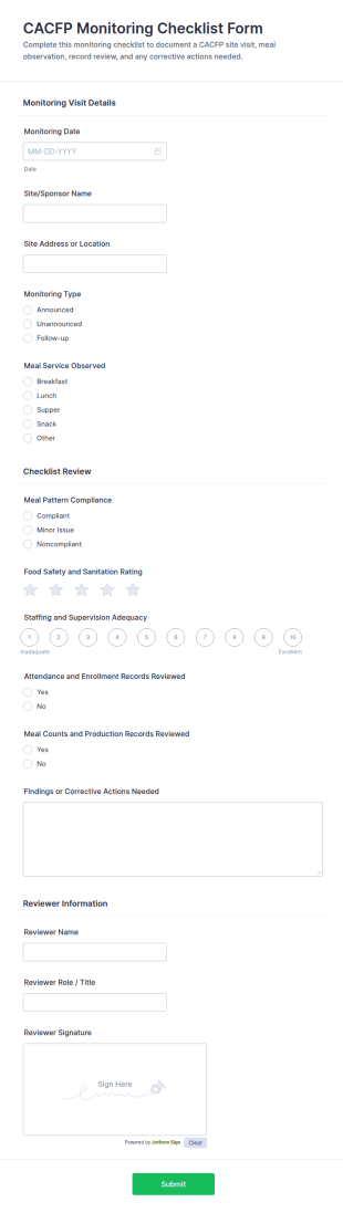 CACFP Monitoring Checklist Form Template