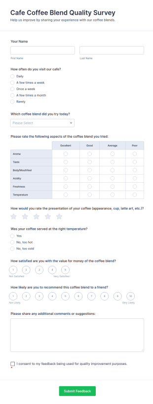 Cafe Coffee Blend Quality Survey Form Template