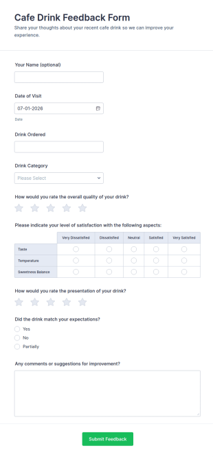 Cafe Drink Feedback Survey Form Template