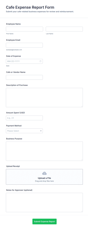 Cafe Expense Report Form Template
