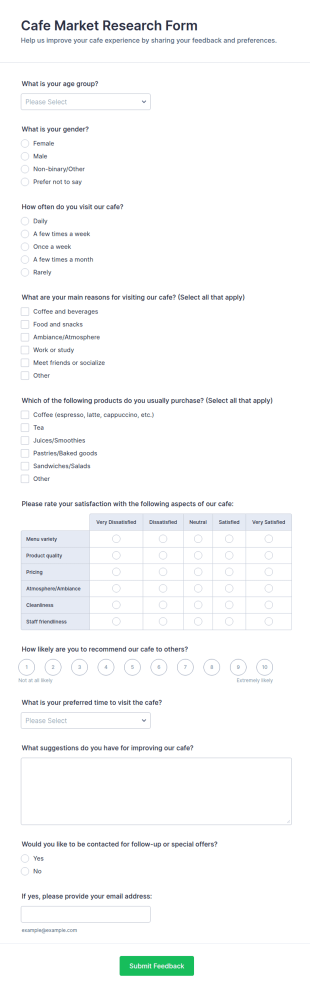 Cafe Market Research Form Template