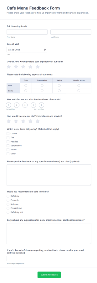 Cafe Menu Feedback Form Template