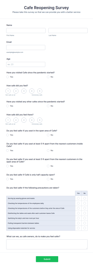 Cafe Reopening Survey Form Template