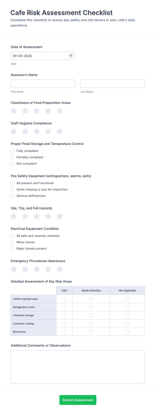 Cafe Risk Assessment Checklist Form Template