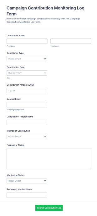 Campaign Contribution Monitoring Log Form Template