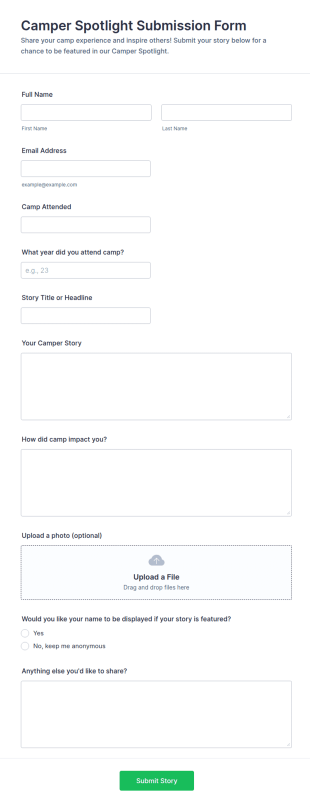 Camper Spotlight Submission Form Template