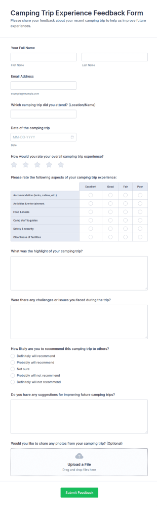 Camping Trip Experience Feedback Form Template