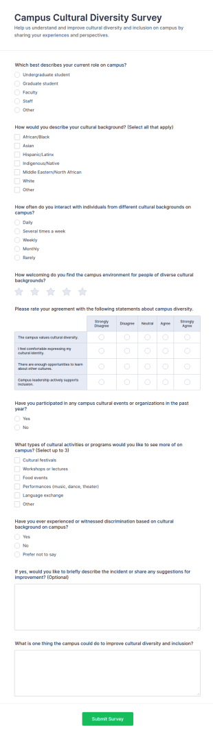 Campus Cultural Diversity Survey Form Template