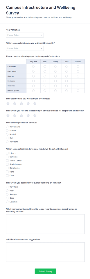 Campus Infrastructure And Wellbeing Survey Form Template
