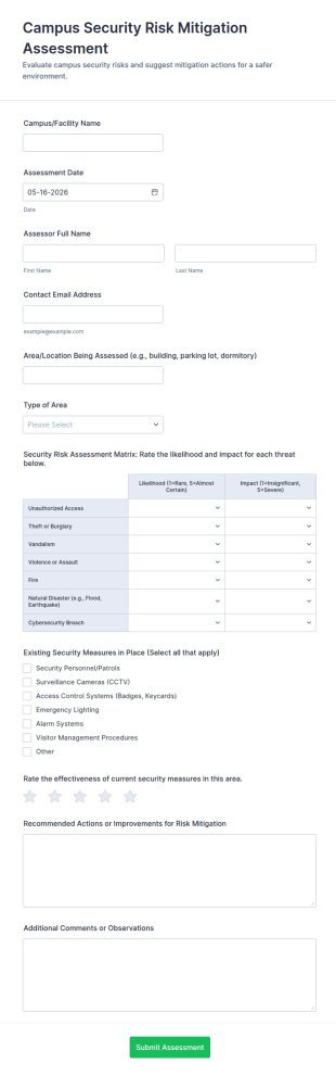 Campus Security Risk Mitigation Assessment Form Template