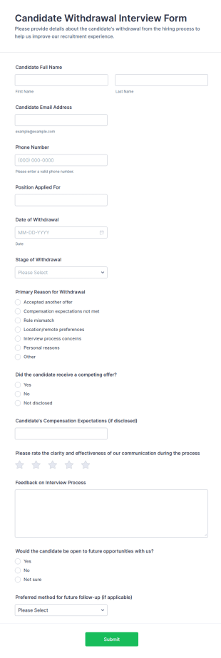 Candidate Withdrawal Interview Form Template