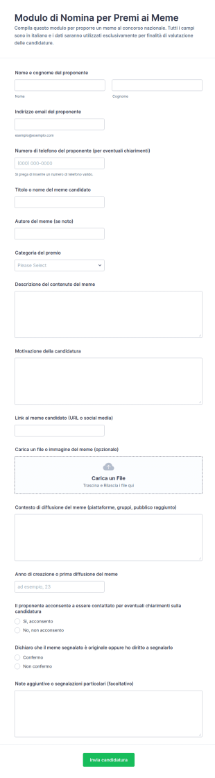 Candidatura Ai Premi Meme