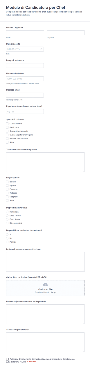 Candidatura Per Cuoco Capo Form