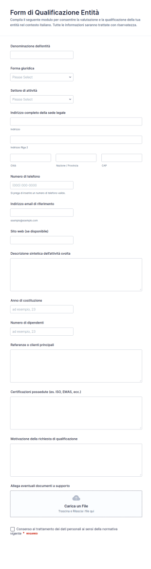 Candidatura Per La Qualificazione Dell’Ente
