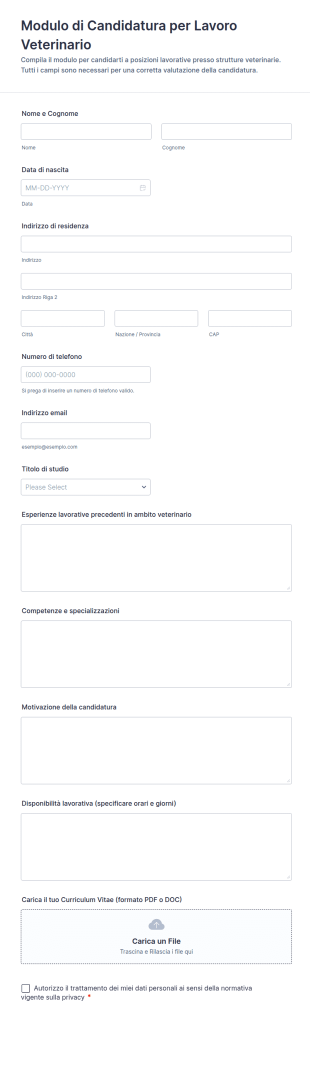 Candidatura Per Lavoro Da Veterinario