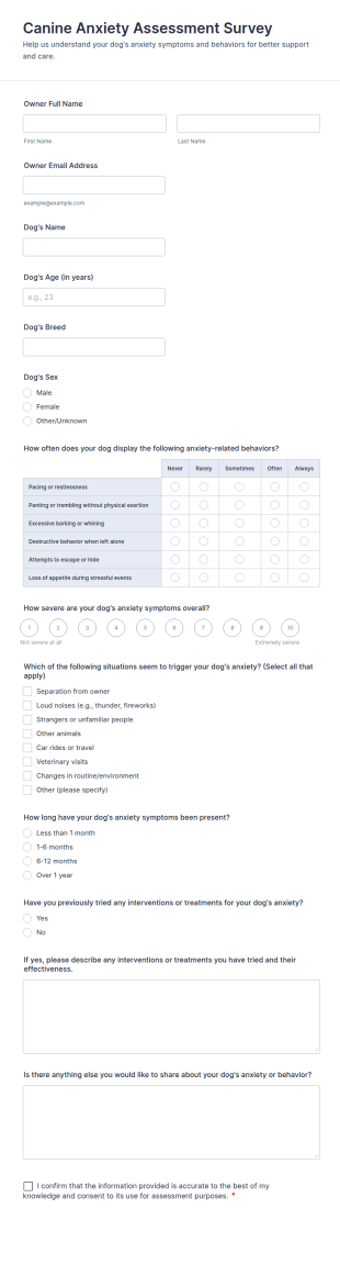 Canine Anxiety Assessment Survey Form Template