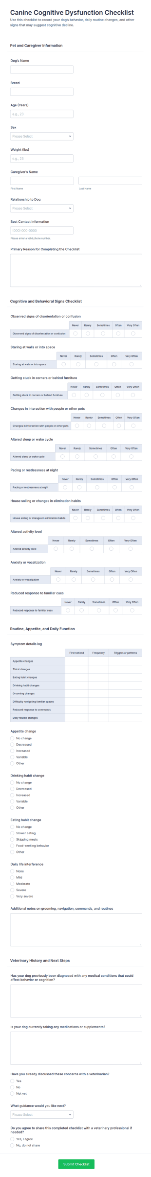 Canine Cognitive Dysfunction Checklist Form Template