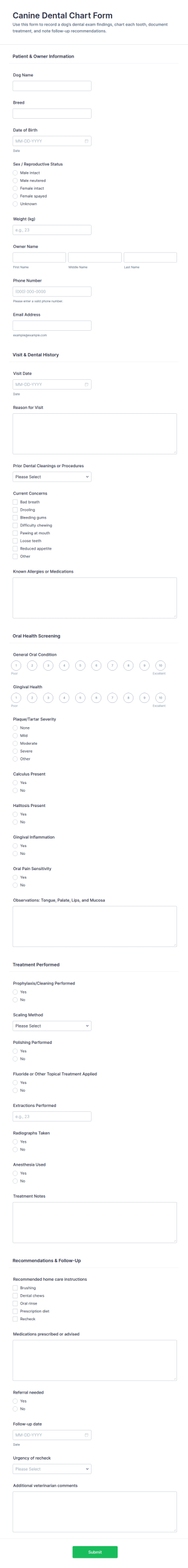 Canine Dental Chart Form Template
