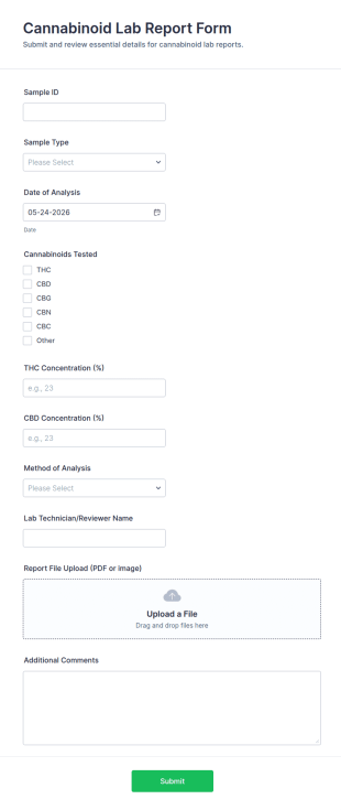 Cannabinoid Lab Report Form Template