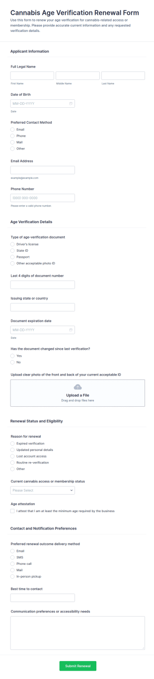 Cannabis Age Verification Renewal Form Template
