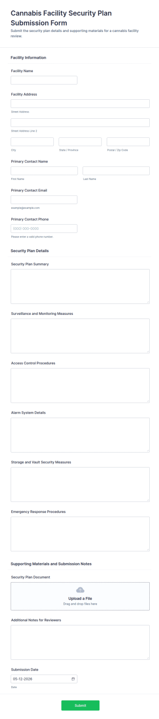 Cannabis Facility Security Plan Submission Form Template