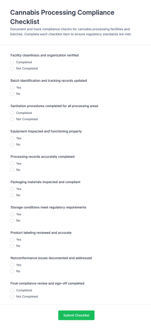 Cannabis Processing Compliance Checklist Form Template