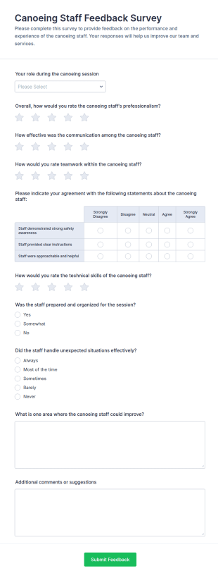 Canoeing Staff Feedback Survey Form Template