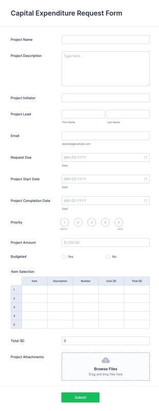 Capital Expenditure Request Form Template