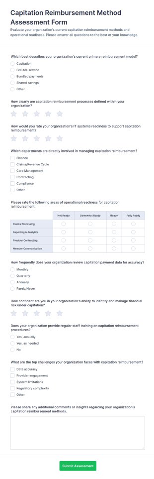 Capitation Reimbursement Method Assessment Form Template