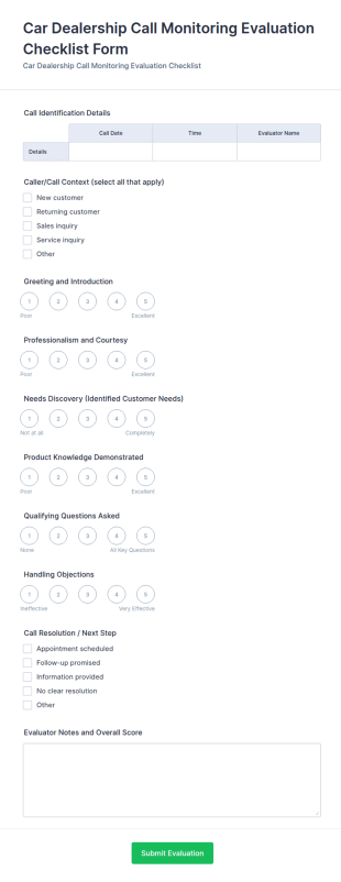Car Dealership Call Monitoring Evaluation Checklist Form Template
